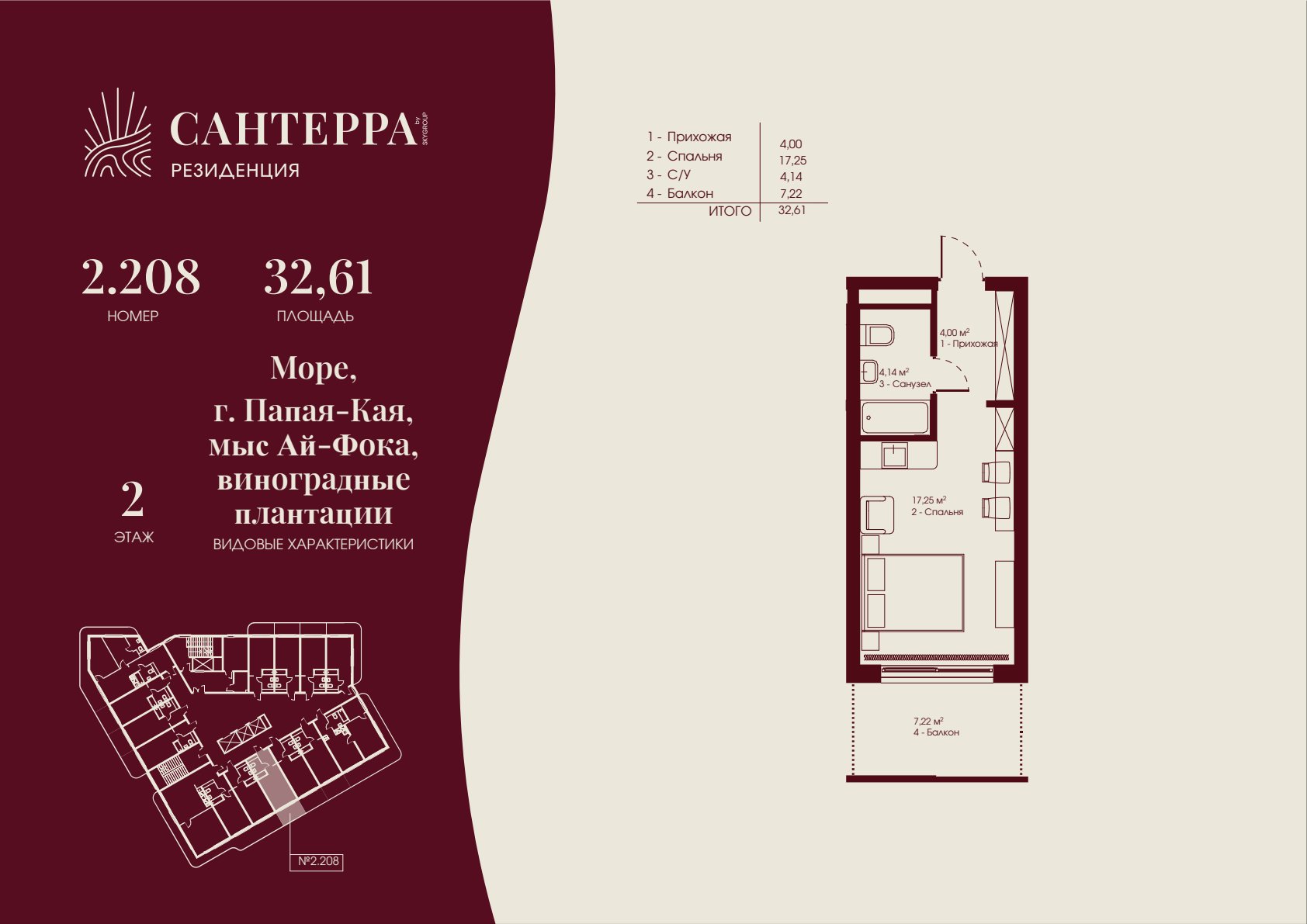 Б1-2.208 · 32,61 м²