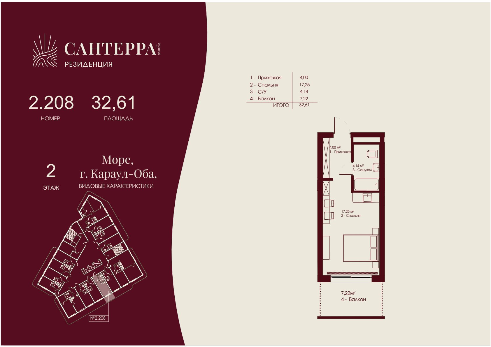 Б2-2.208 · 32,61 м²
