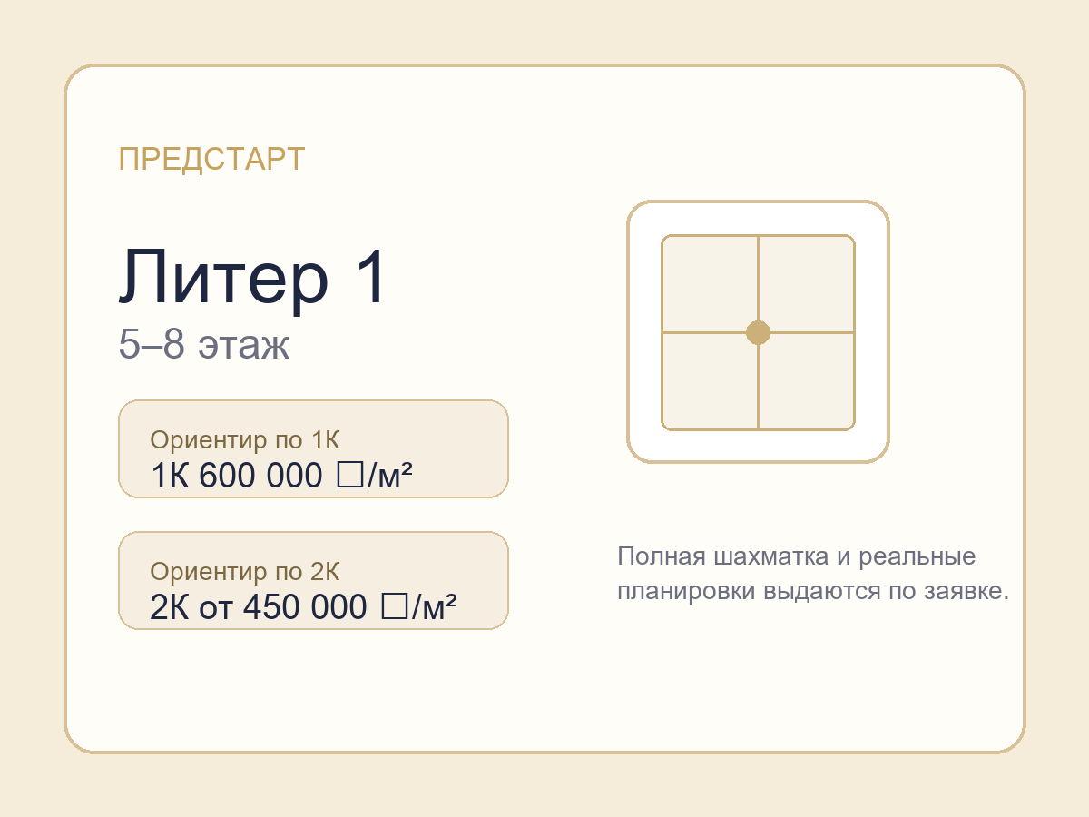 Литер 1 · 5–8 этаж