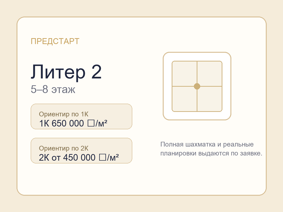 Литер 2 · 5–8 этаж